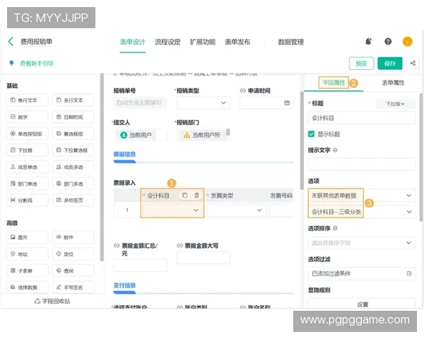 1. 如何制作详细的比赛分组表格以便于管理赛事